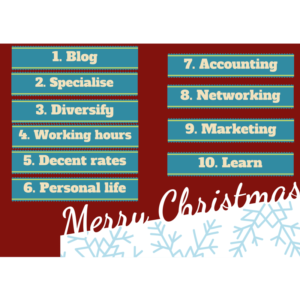 Resolutions 2