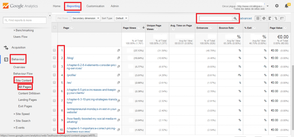 web analytics - Google