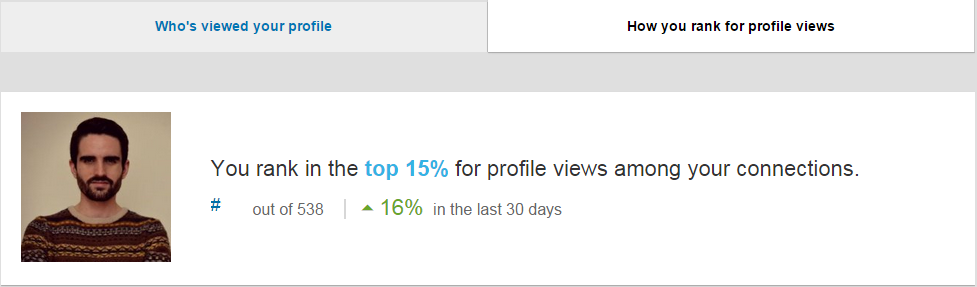 Linkedin-statistics