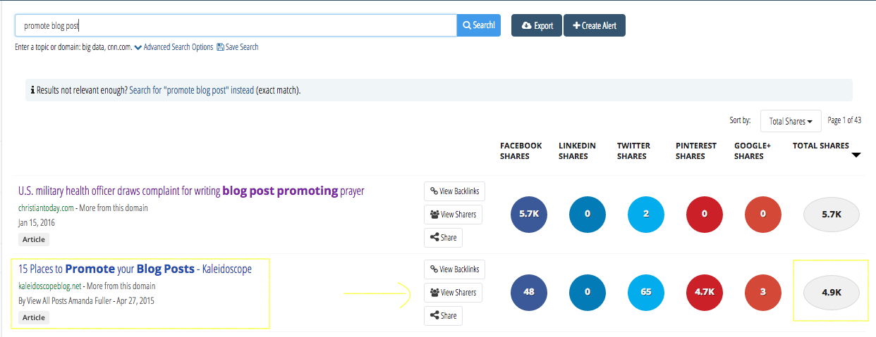 ways-to-promote-a-blog-post-for-free